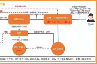 被称为下个乔丹！华子：我还没做成任何事 但他们对我的信心没错